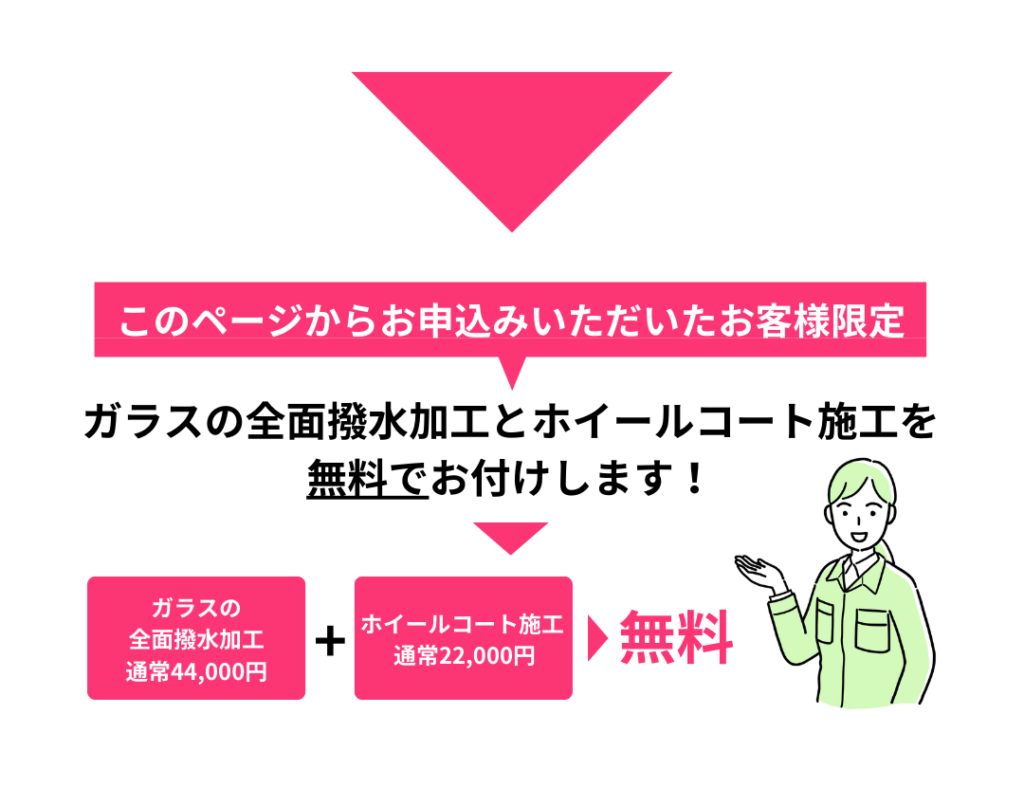 カーコーティング・PPF施工のご案内｜広島しゃかりき（スマホ用）